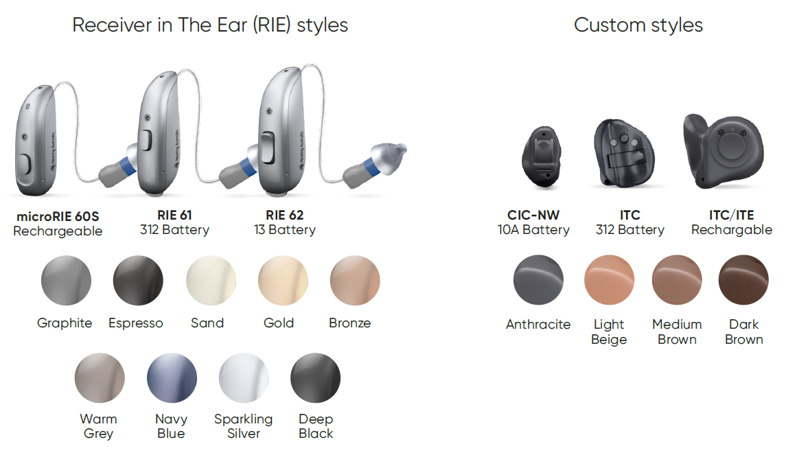 product range
