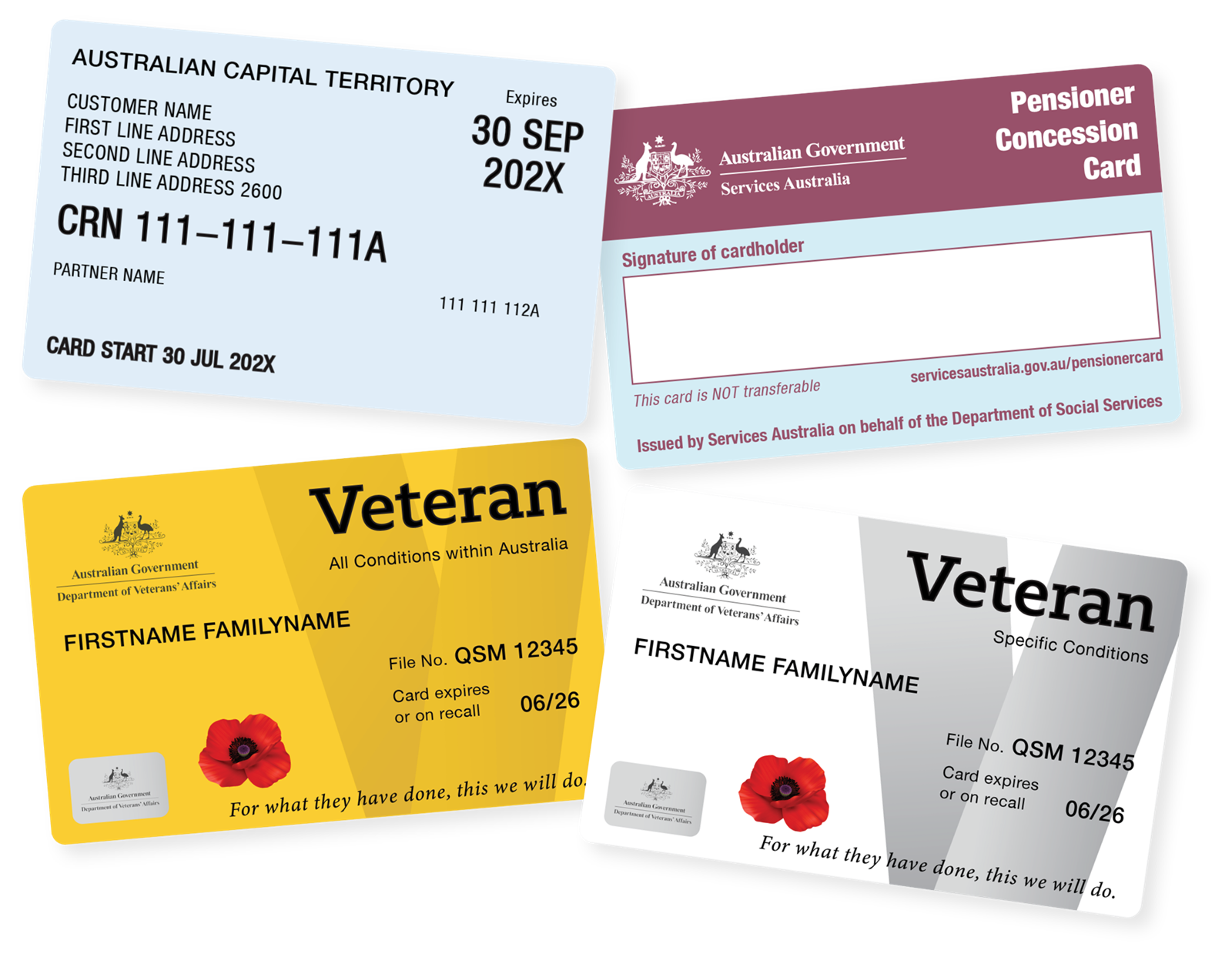Australian pensioner concession card and veteran cards
