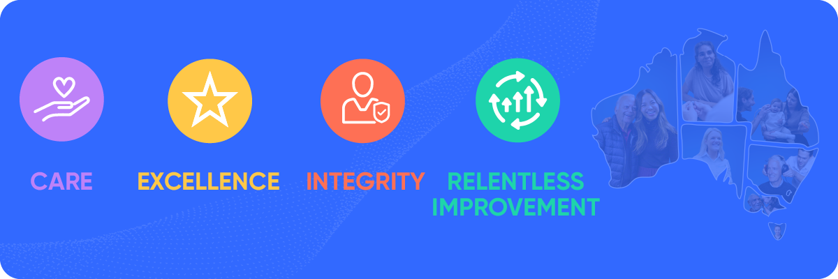 https://www.hearing.com.au/getmedia/18c138cd-7fc7-4a31-a6dc-86da38cee115/COM156-Values-web-article-banner_3.png